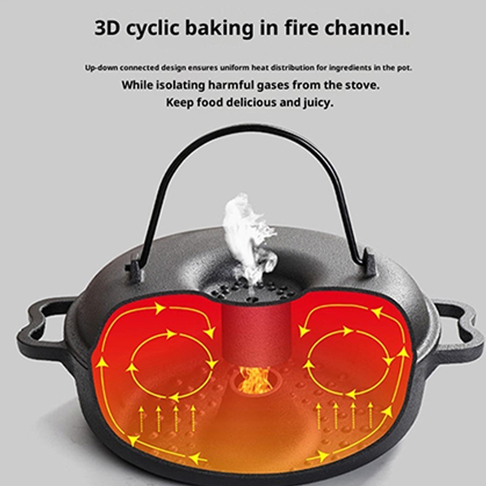 Camping Cooking Ovens - 손잡이가 있는 논스틱 조리기구용 대형 냄비,